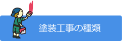 塗装工事の種類