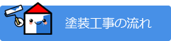 塗装工事の流れ